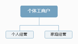 &#20048;&#40060;&#40;&#20013;&#22269;&#41;&#108;&#101;&#121;&#117;